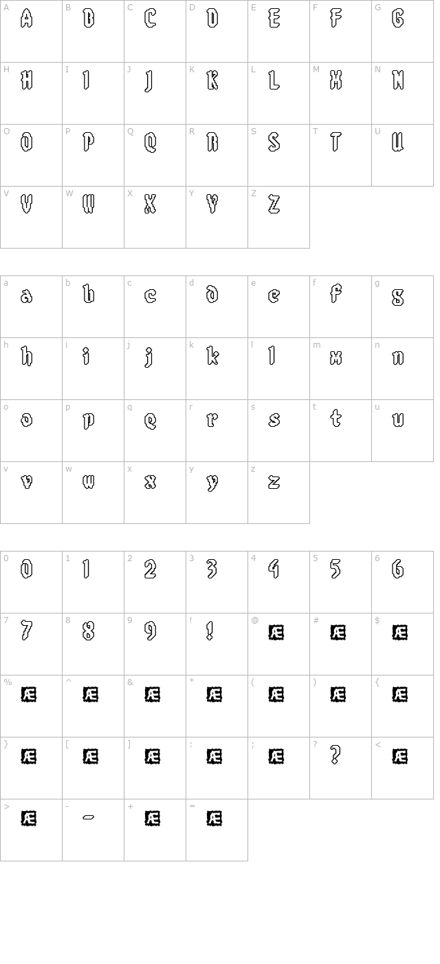 8-bit Limit RO (BRK) character map
